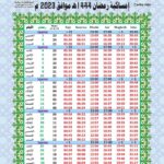 heure-priere-ramadan-centre-aljisr-laval-montreal-canada